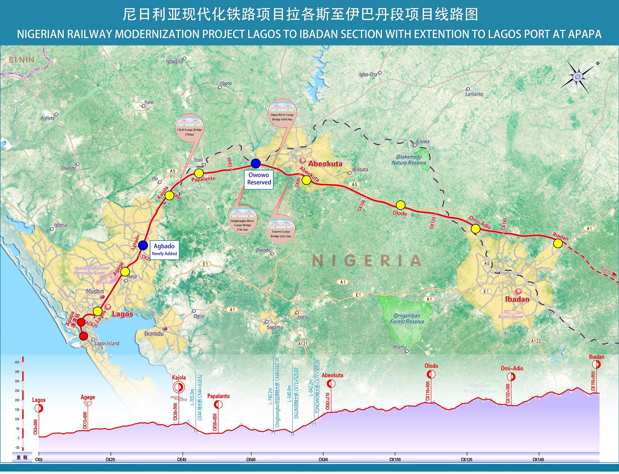 尼日利亞拉伊鐵路項(xiàng)目Lagos to Ibadan railway project in Nigeria.jpg